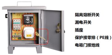 配电柜或总配电箱 分配电箱,及二级漏电保护系统